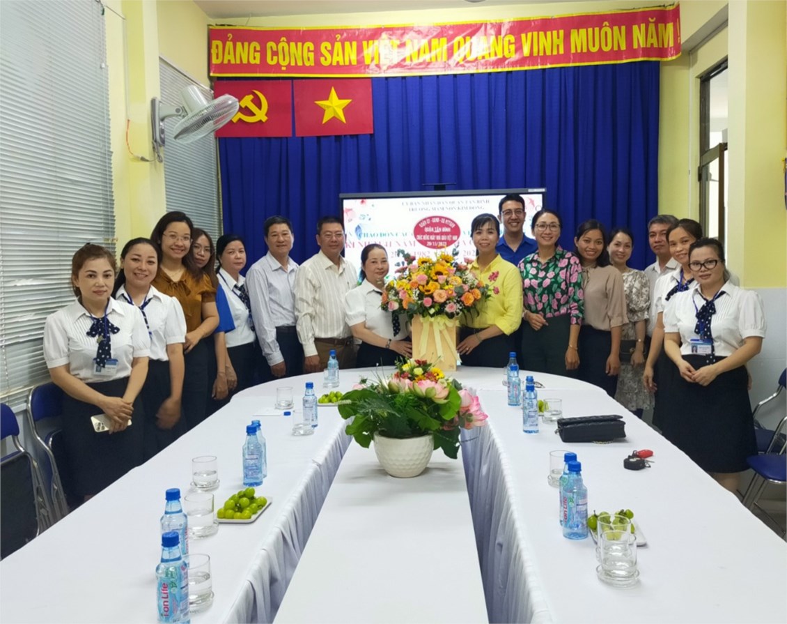 Ảnh đại diện